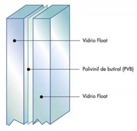 kính chống đạn hải phòng